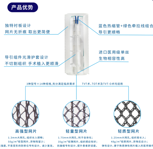 舒瑞康尿失禁懸吊帶fs03-06